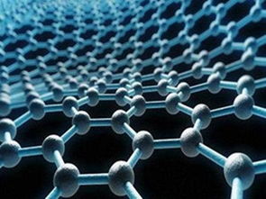 未來五年五大高潛力行業分析 市場營銷策劃人才的機遇與展望